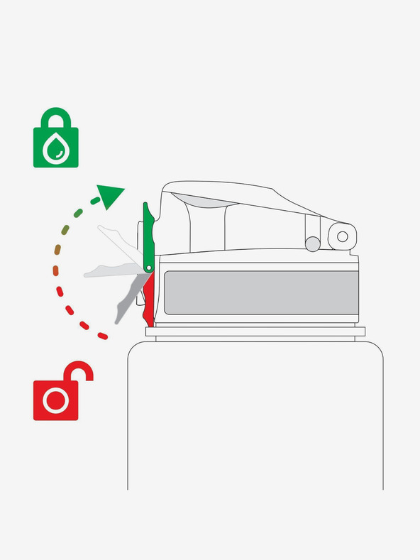 ION8 Rózsaszín mintás Ion8 Leak Proof Unicorns palack (500 ml)