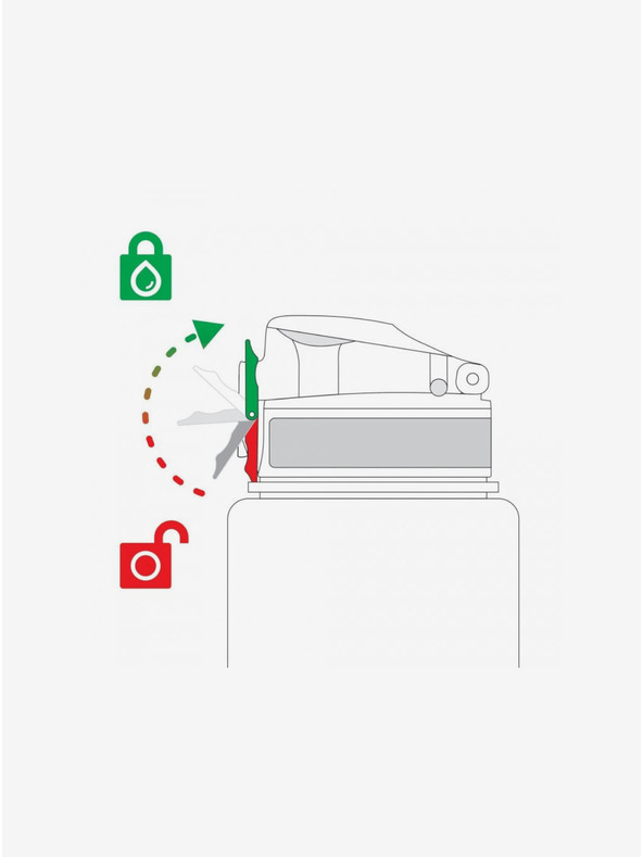 ION8 Rózsaszín mintás rozsdamentes palack Ion8 Leak Proof Ice Creams (400 ml)