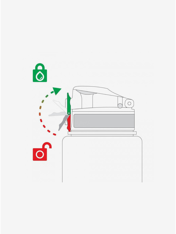 ION8 Sötétzöld mintás palack Ion8 Leak Proof 500 ml