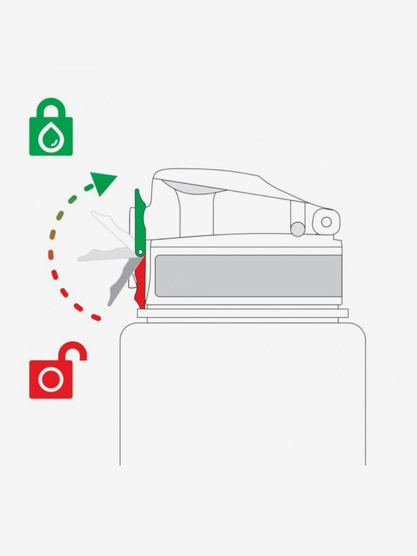 ION8 Sárga és kék Ion8 One Touch Kids békás tavacska palack (400 ml)