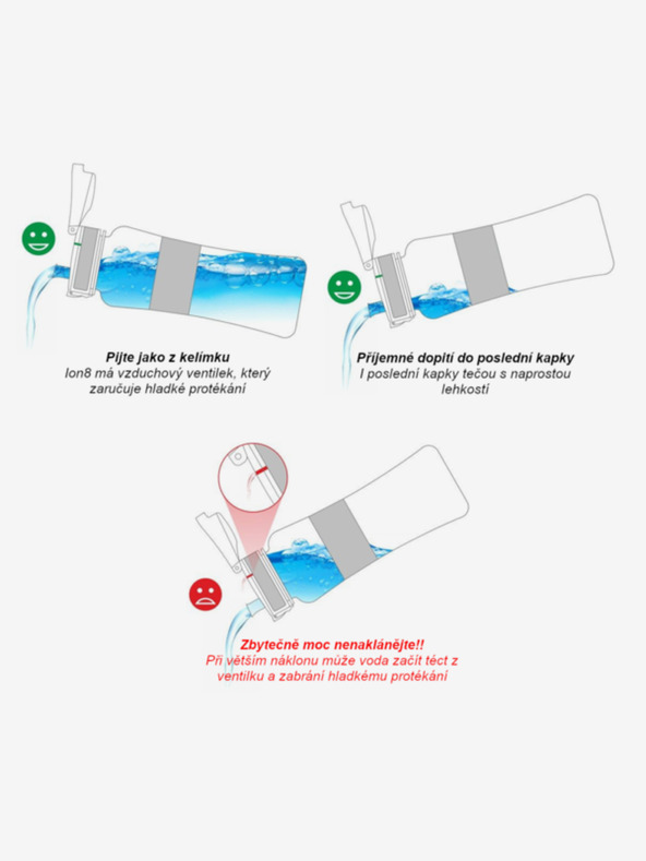 ION8 Világoskék Ion8 Leak Proof Motivátor palack (1000 ml)