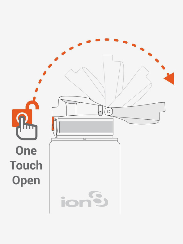 ION8 Világoskék Ion8 Leak Proof Motivátor palack (1000 ml)