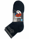 Meatfly Meatfly socks Middle Triple Pack Black | Black | Size