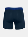 Under Armour Férfi boxeralsó Under Armour Tech Mesh 6in 2 Pack