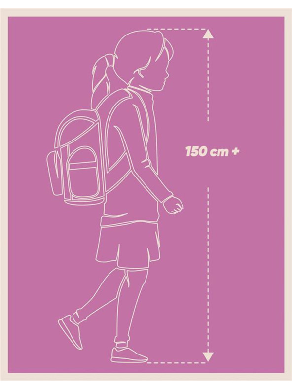 BAAGL  BAAGL SET 5 Skate Max Sweet: hátizsák, tolltartó, zsák, sporttáska, övtáska GRS