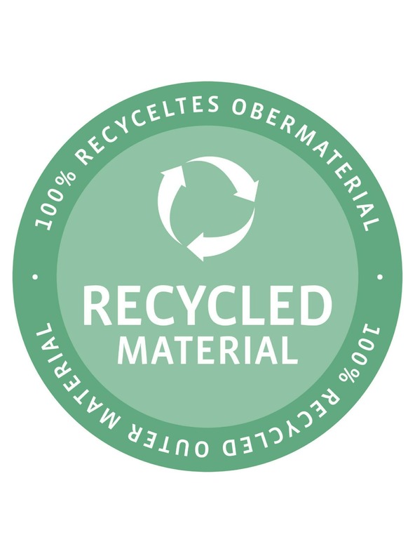 Reisenthel Sötétkék Férfi Reisenthel Allday hátizsák M Herringbone Sötétkék