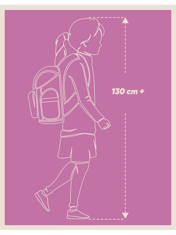 BAAGL  BAAGL SET 5 Skate Lilac: hátizsák, tolltartó, zsák, övtáska, noteszgépvédő