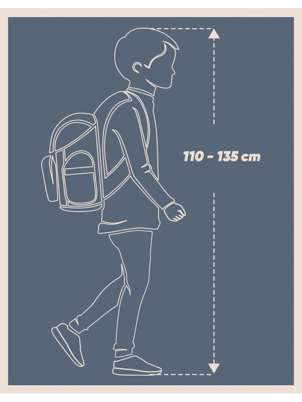 BAAGL  BAAGL SET 5 Airy Chill: hátizsák, tolltartó, zsák, kötény, pénztárca