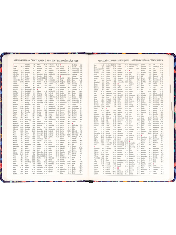 NOTIQUE NOTIQUE 18 hónapos naptár Petito – Flóra 2026/2027, 11 x 16 cm