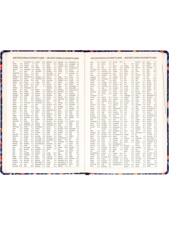 NOTIQUE NOTIQUE 18 hónapos naptár Petito – Flóra 2026/2027, 11 x 16 cm
