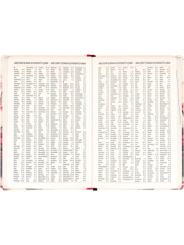 NOTIQUE NOTIQUE 18 hónapos naptár Petito – Japán 2026/2027, 11 x 16 cm