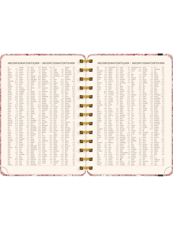 NOTIQUE NOTIQUE Spirális 18 hónapos naptár Petito – Felhők 2026/2027, 13 x 18 cm