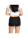 Love Luna Menstruációs bugyi Love Luna Short Super